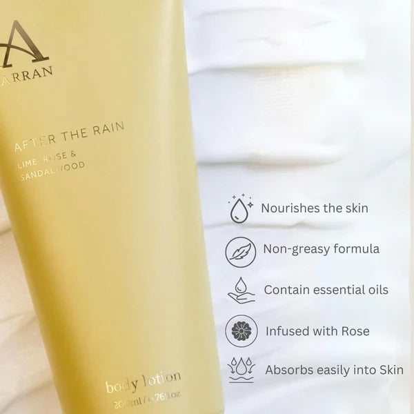 Body lotion bottle with branding and product details