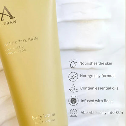 Body lotion bottle with branding and product details