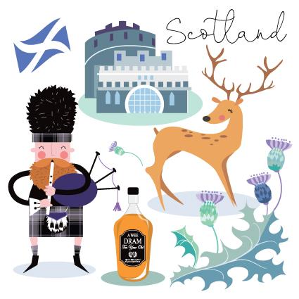 Scottish Icons Card